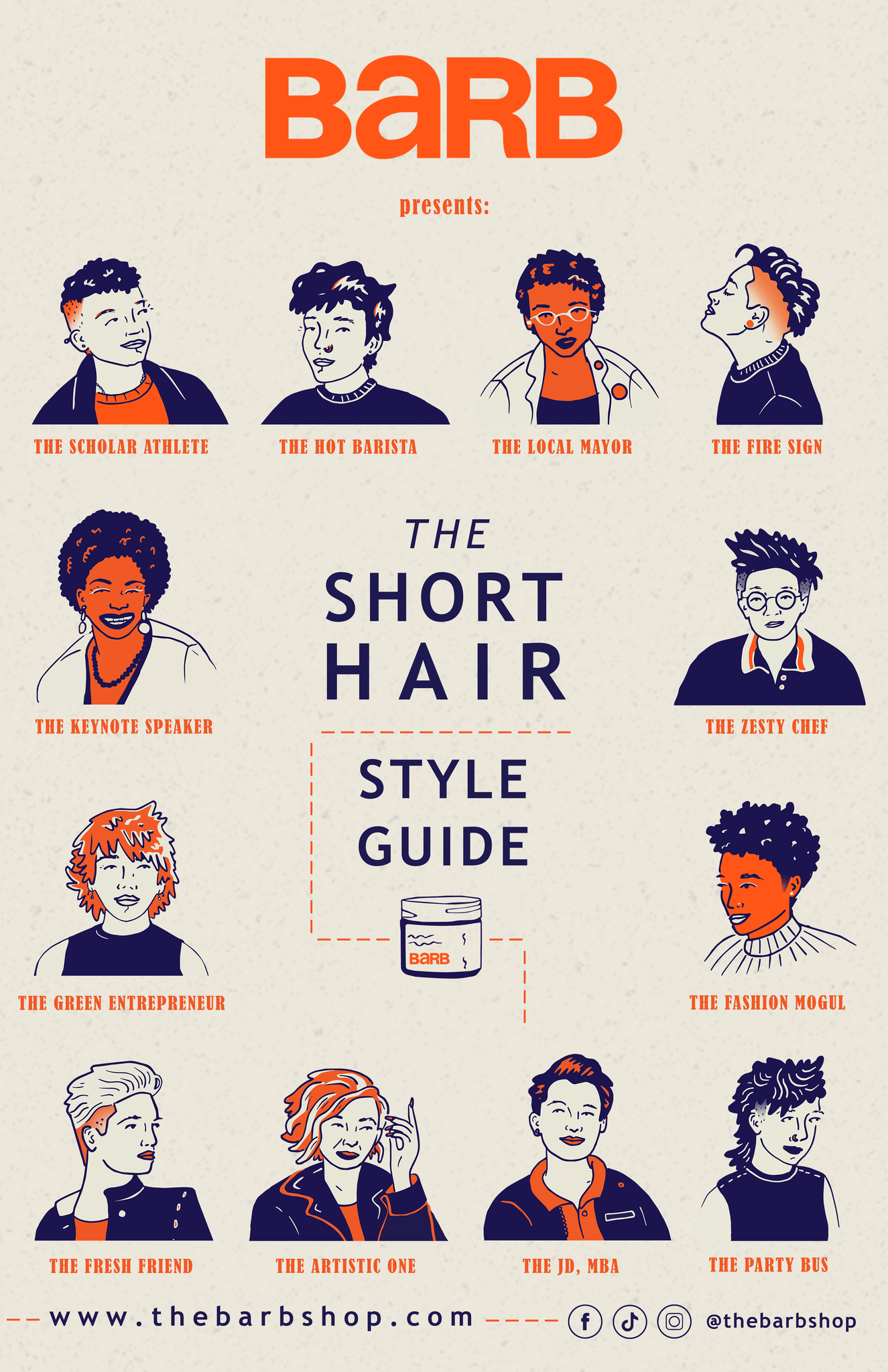 Short Hair Style Guide Poster (11x17 in)